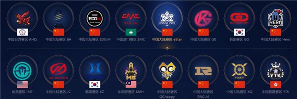 全方位的观 全方位的观