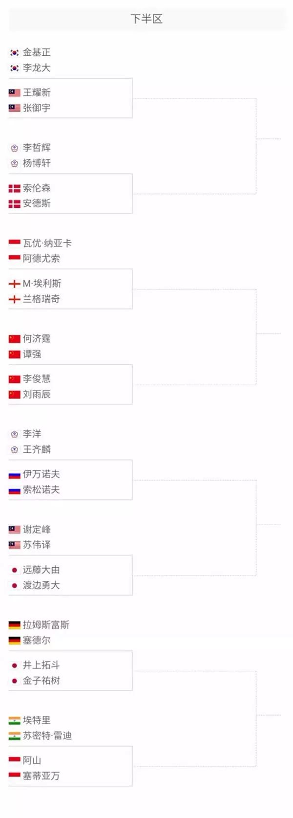 在最近的一 在最近的一